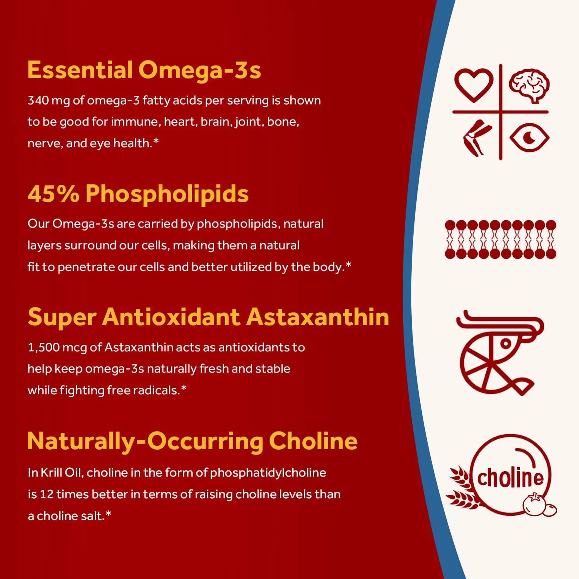 Масло-добавка Антарктического  – обзор и цена Krill Oil Supplement