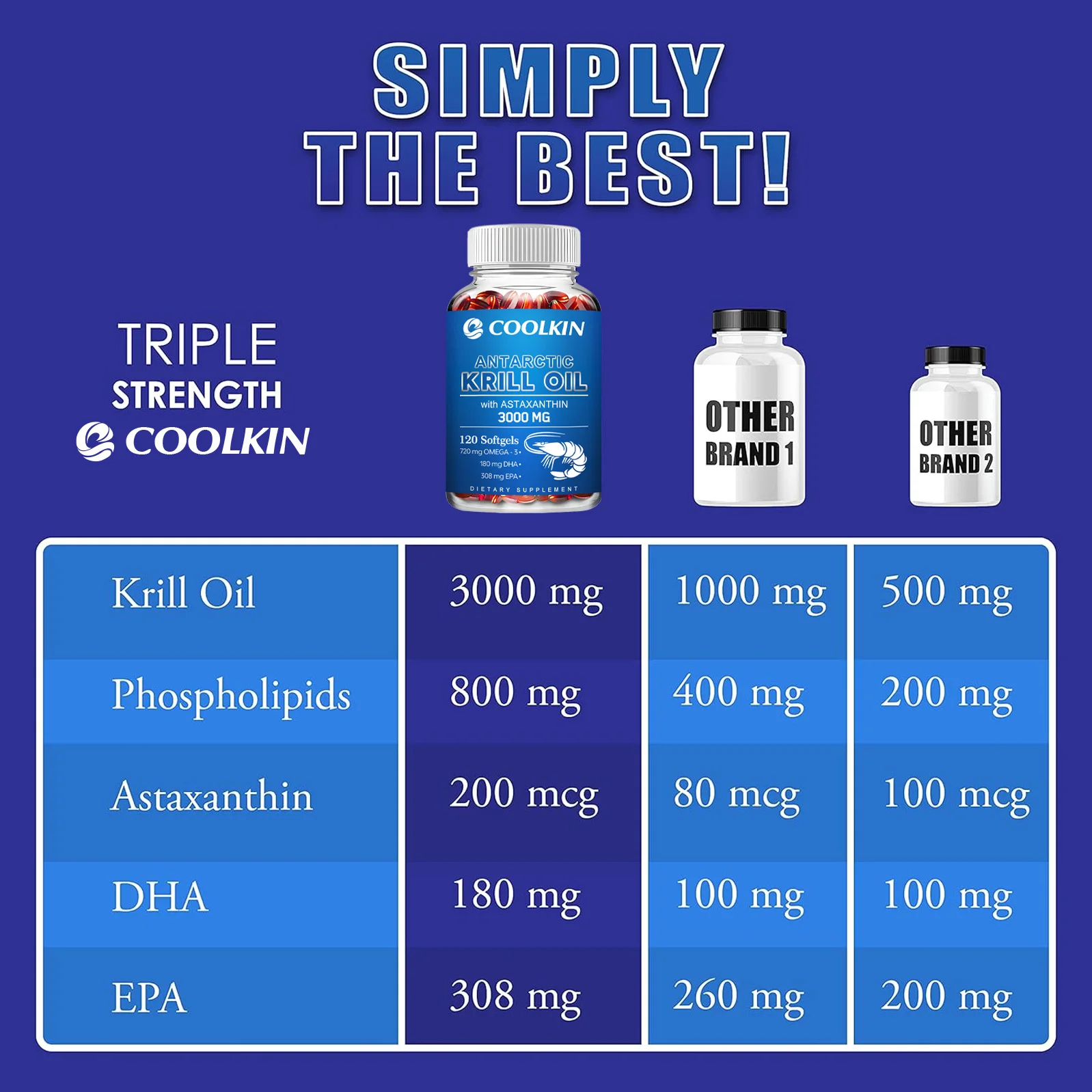 Добавка к Жиру анектического к – обзор и цена Krill Oil Supplement