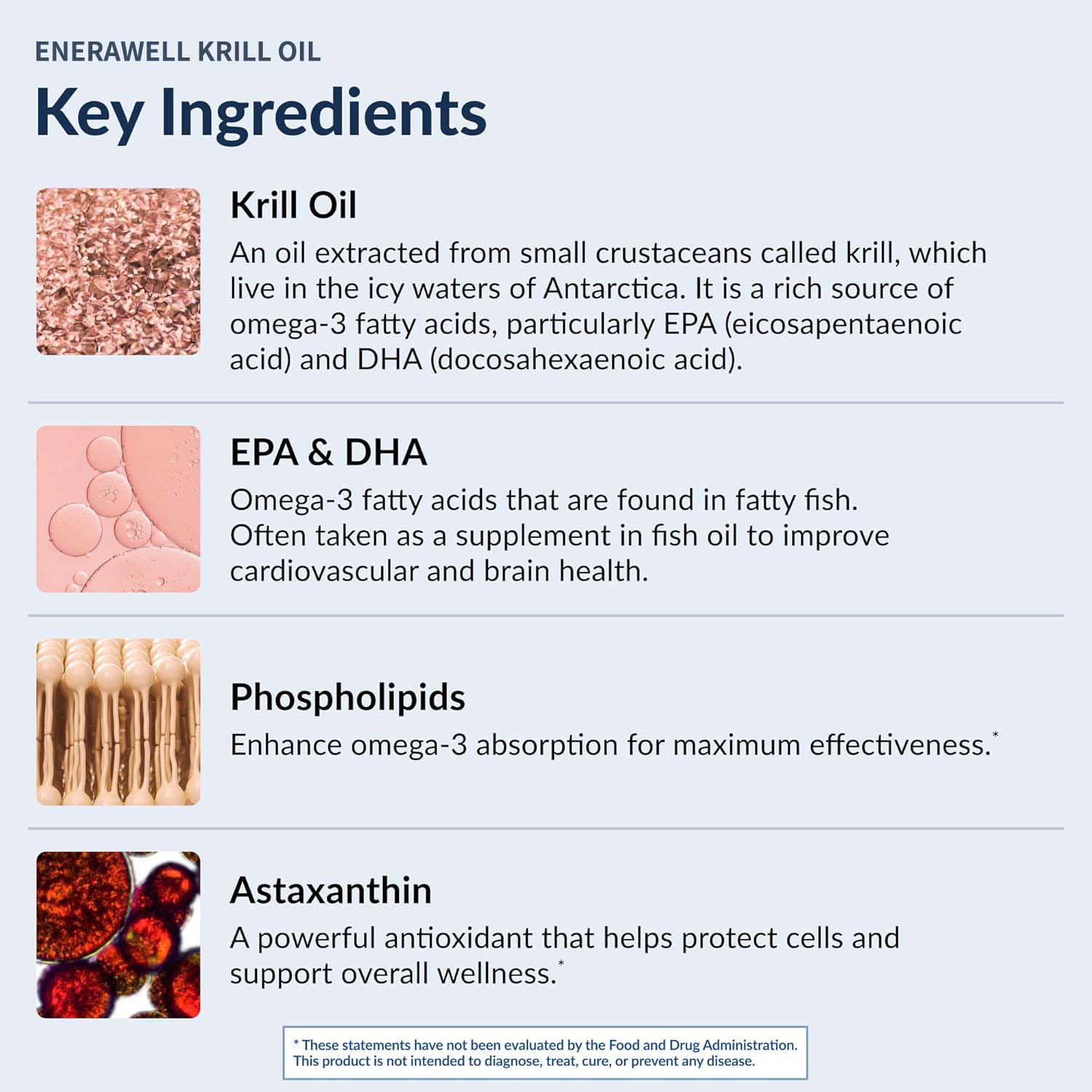 Масло антарктического криля 10 – обзор и цена Krill Oil Supplement