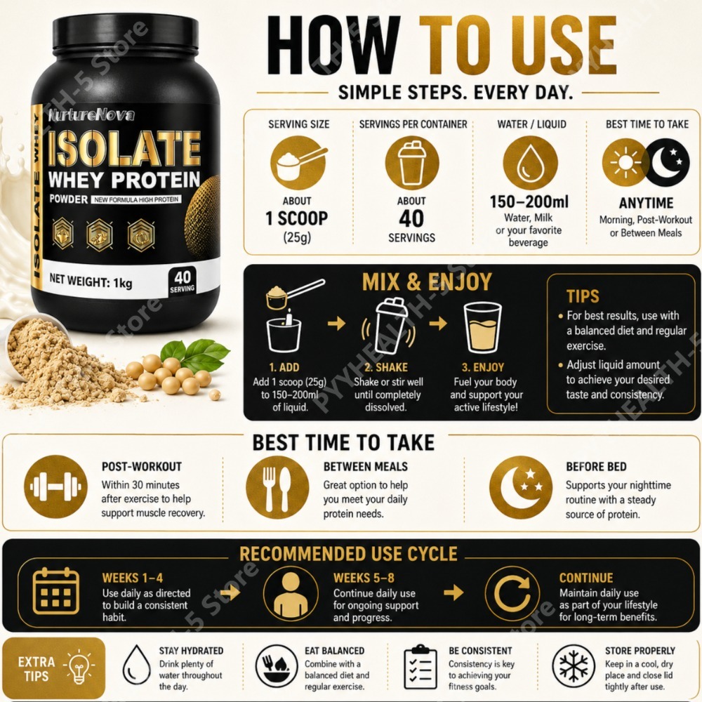 Изолят сывороточного протеина  – обзор и цена Nutrition Sports Fitness