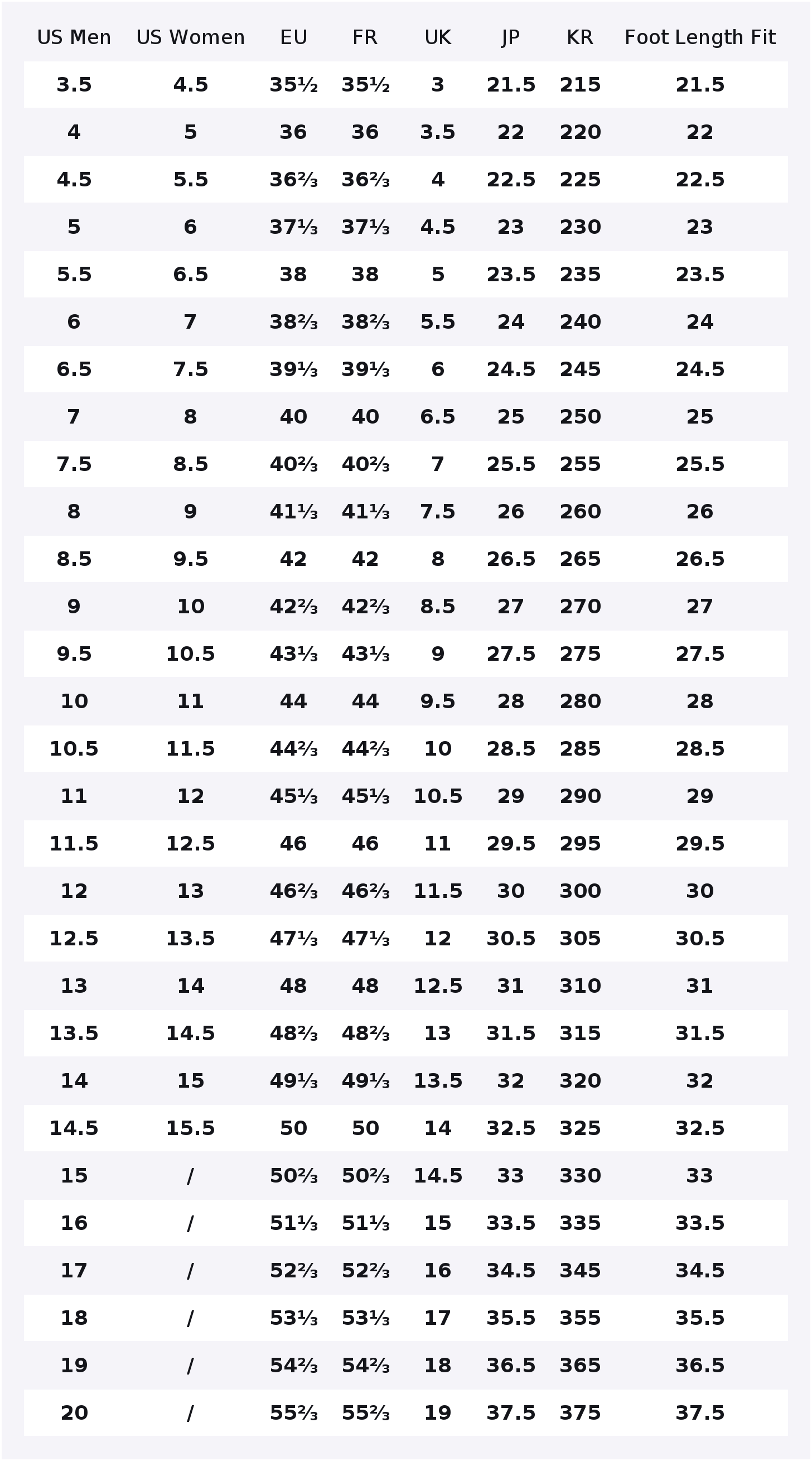 Кроссовки Adidas Ultraboost Li – обзор и цена Adidas Shoes Ultraboost Light